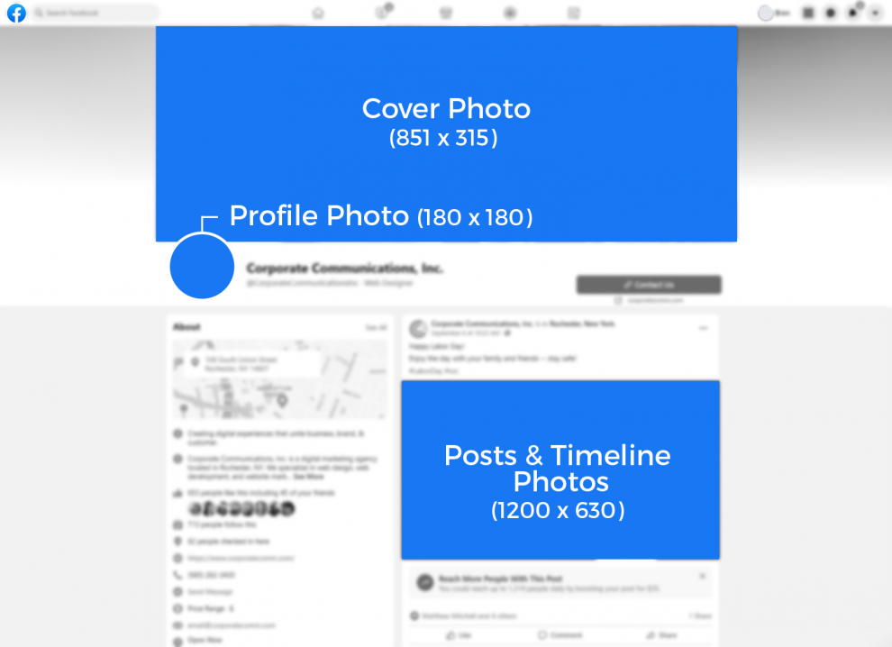 Facebook Image Size Recommendations