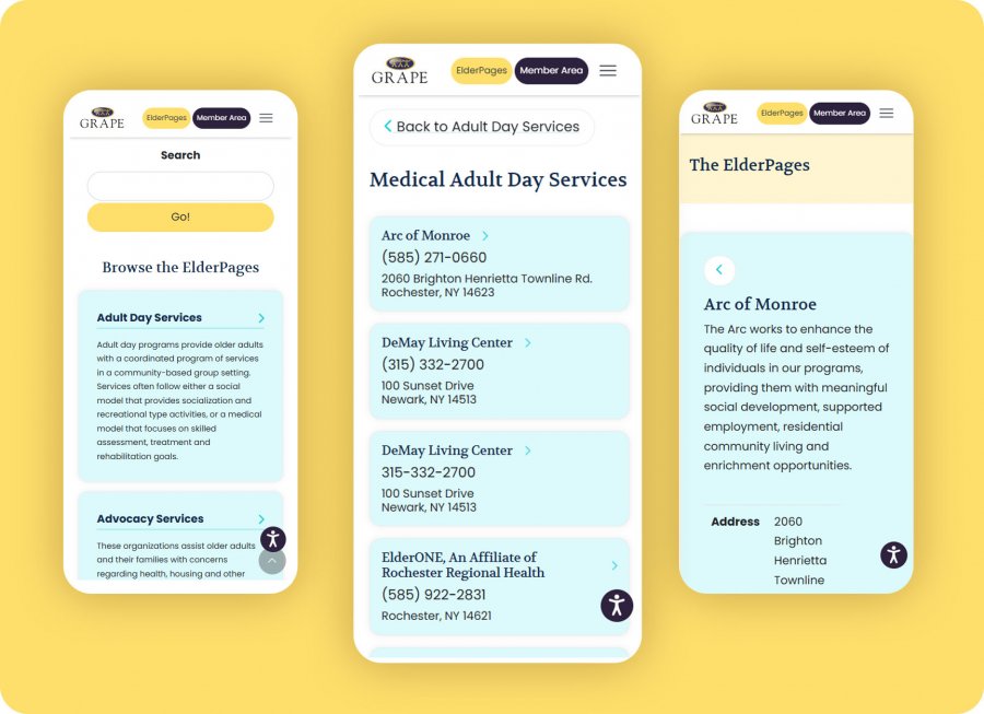 Screen capture of directory
